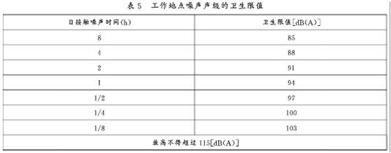 贛鋒鋰業(yè)離心風(fēng)機(jī)噪聲治理工程 贛鋒鋰業(yè)離心風(fēng)機(jī)噪聲治理工程